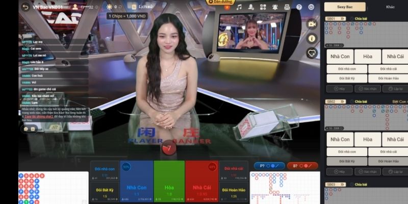 Kiểm soát ngân sách và số lượt chơi hợp lý Kiểm soát ngân sách và số lượt chơi hợp lý