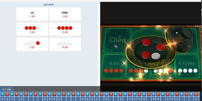 Chú ý theo dõi xu hướng kết quả liên tiếp